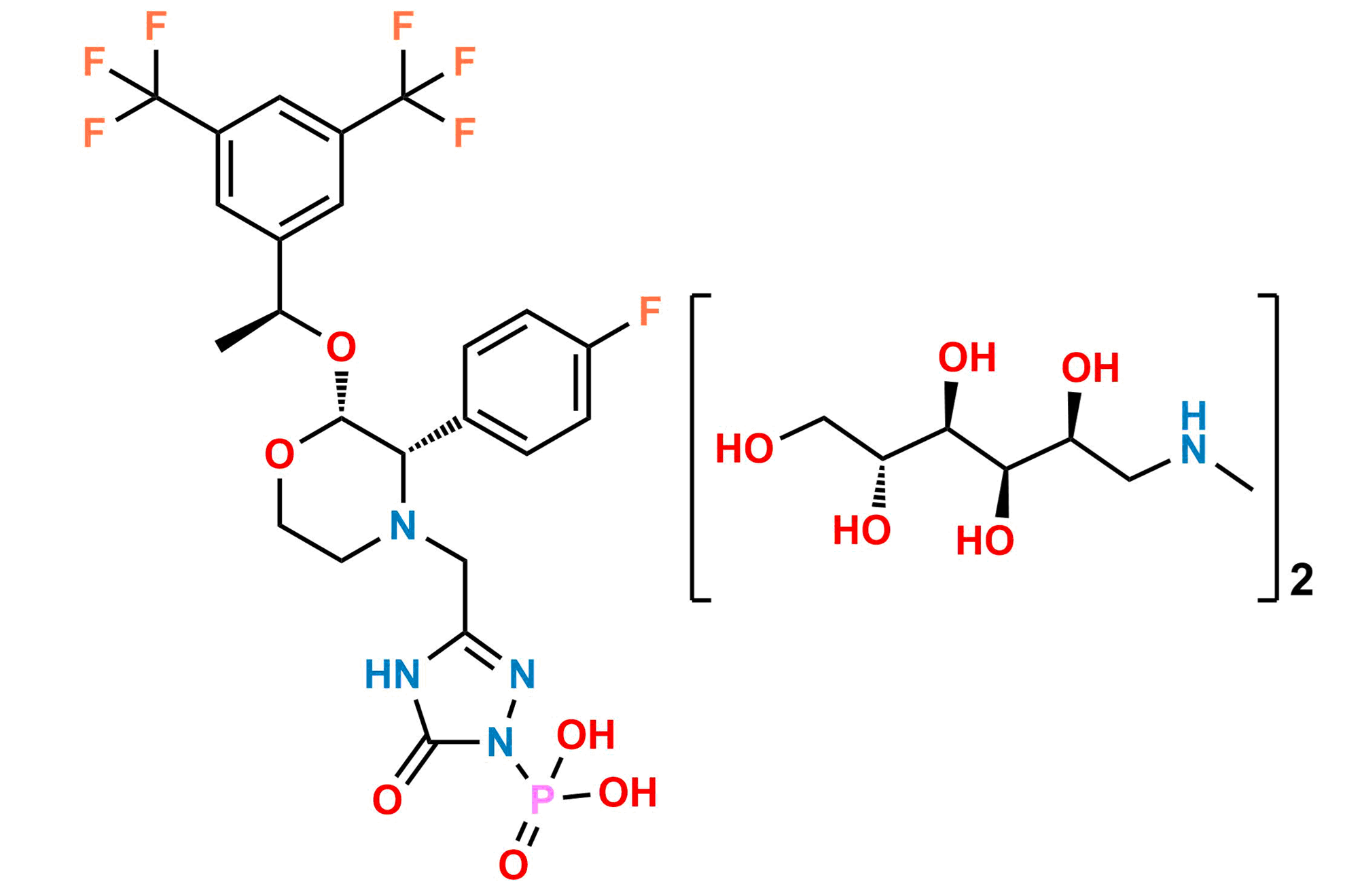 Fosaprepitant Impurity 2